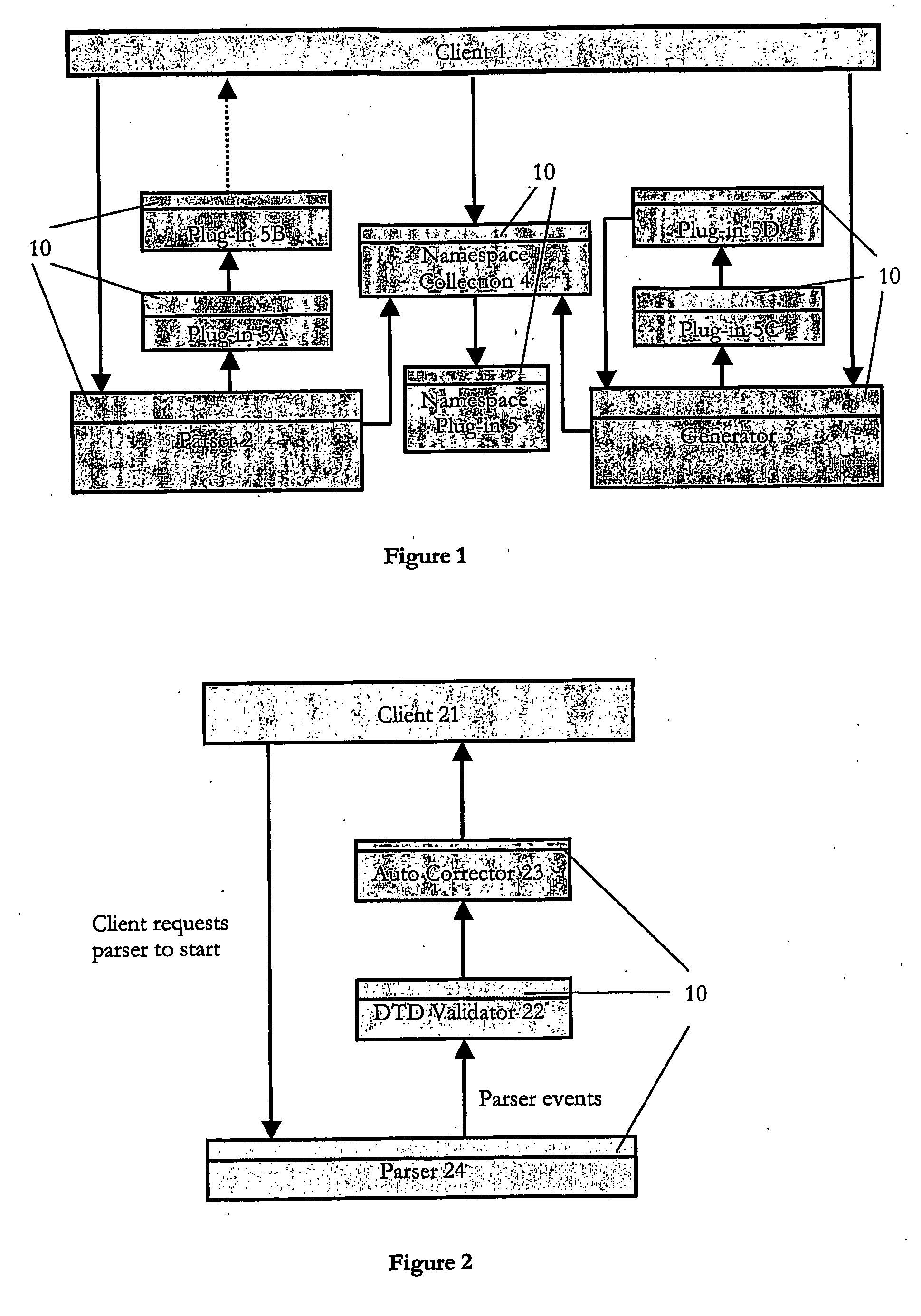 Extensible framework for handling different mark up language parsers and generators in a computing device