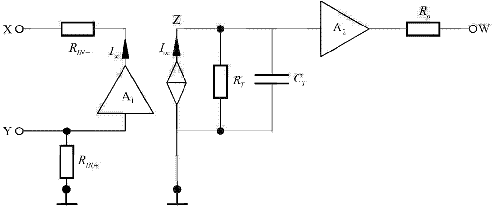 Fractional order element converter