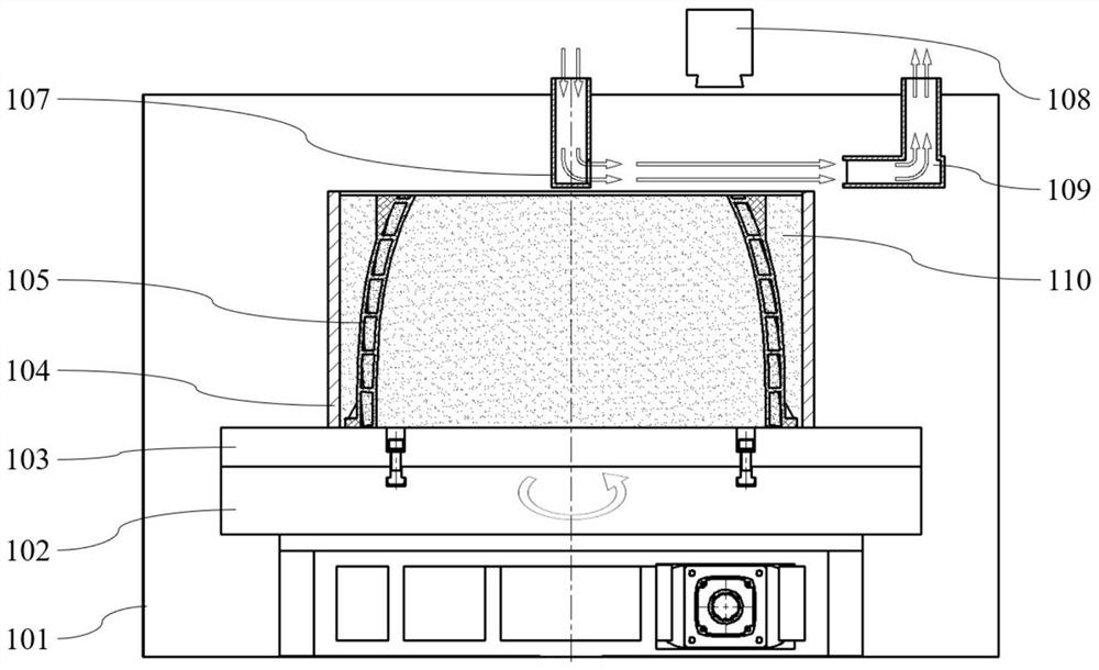 Annular hollow part additive manufacturing smoke-discharging and dust-removing device and method