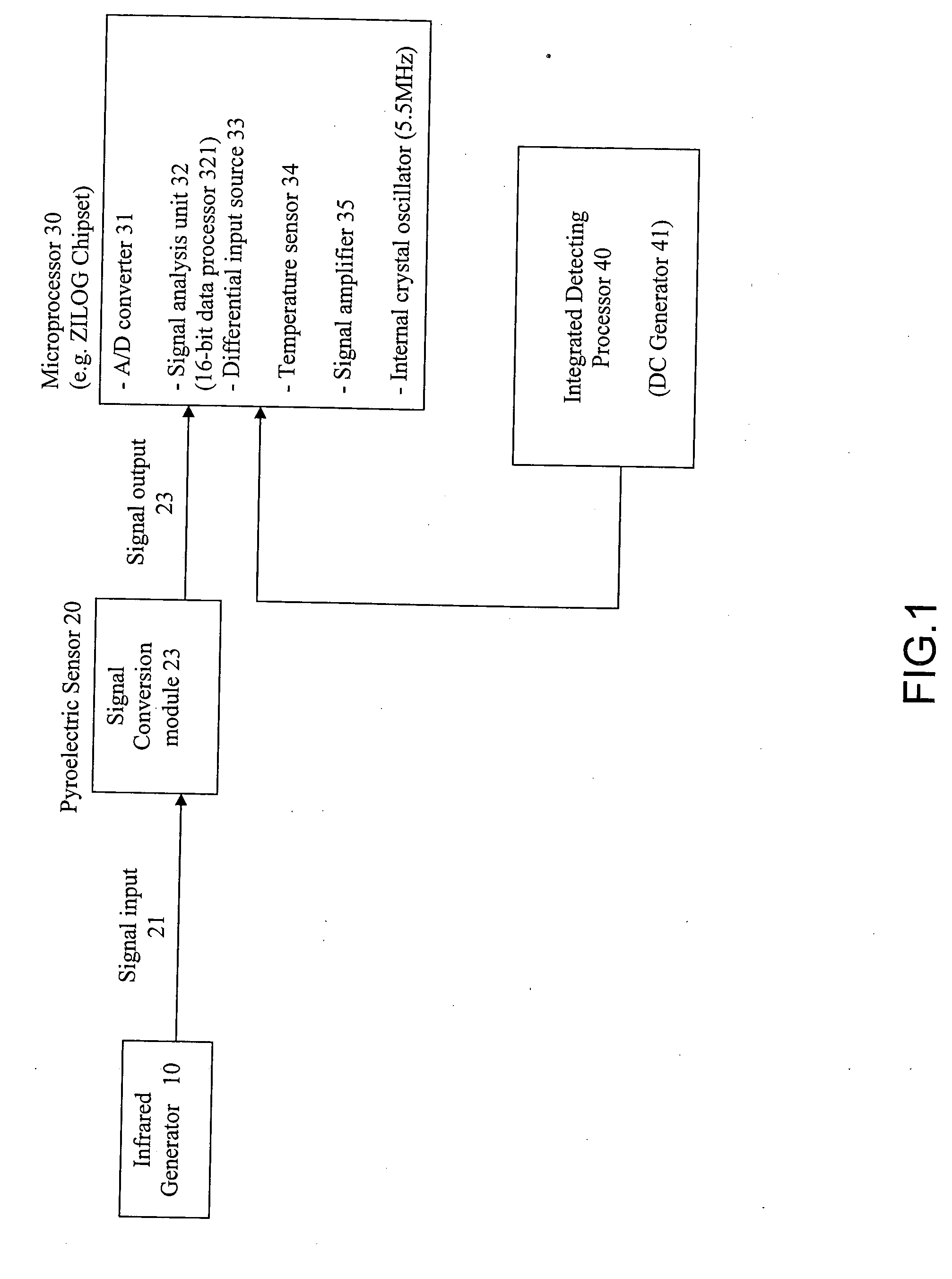 Energy signal detection device containing integrated detecting processor