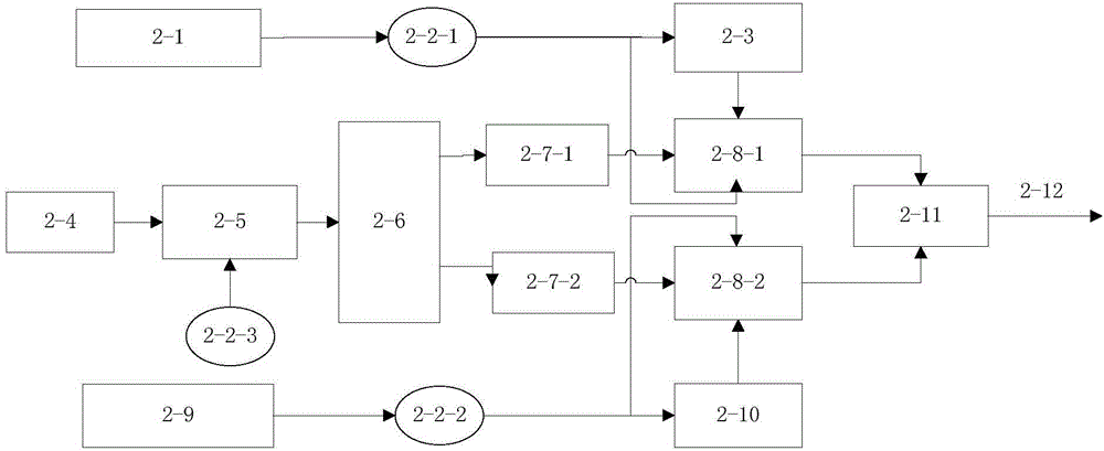 Polarization multiplexing DD-OFDM-PON system and signal transmission method