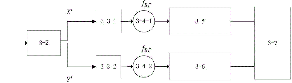 Polarization multiplexing DD-OFDM-PON system and signal transmission method