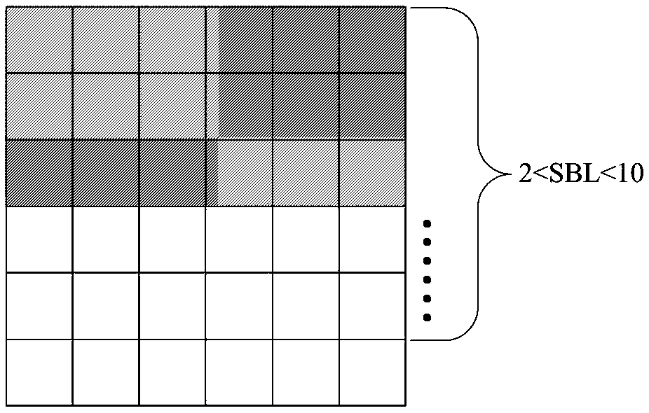 Electrical failure pattern discrimination device and discrimination method