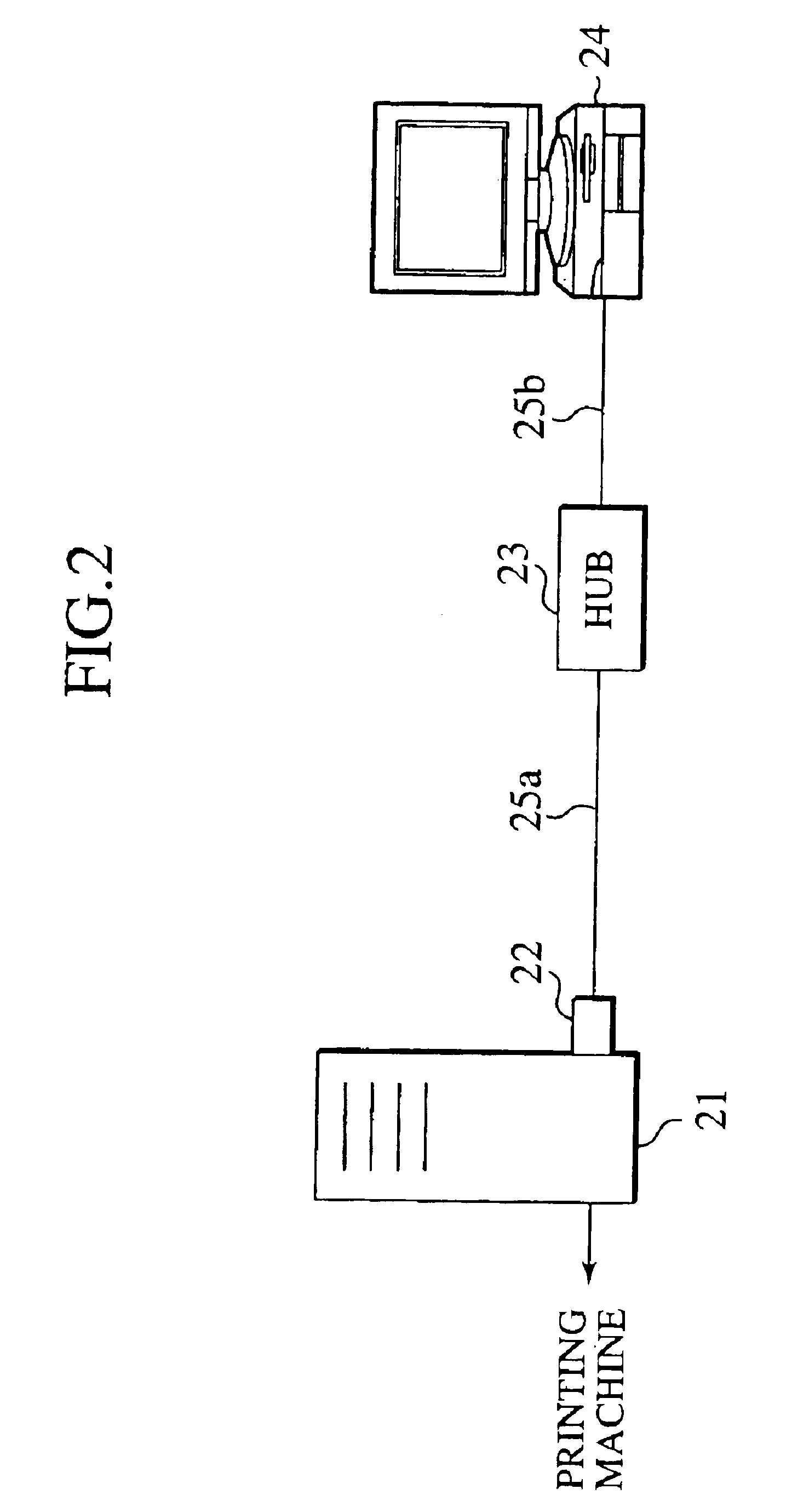 Printing machine and the method of reporting an error thereof