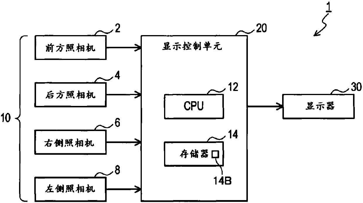 Device for presenting assistance images to driver, and method therefor