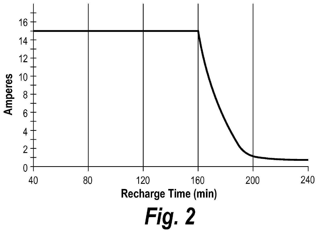 Glass compositions with leachable metal oxides and ions