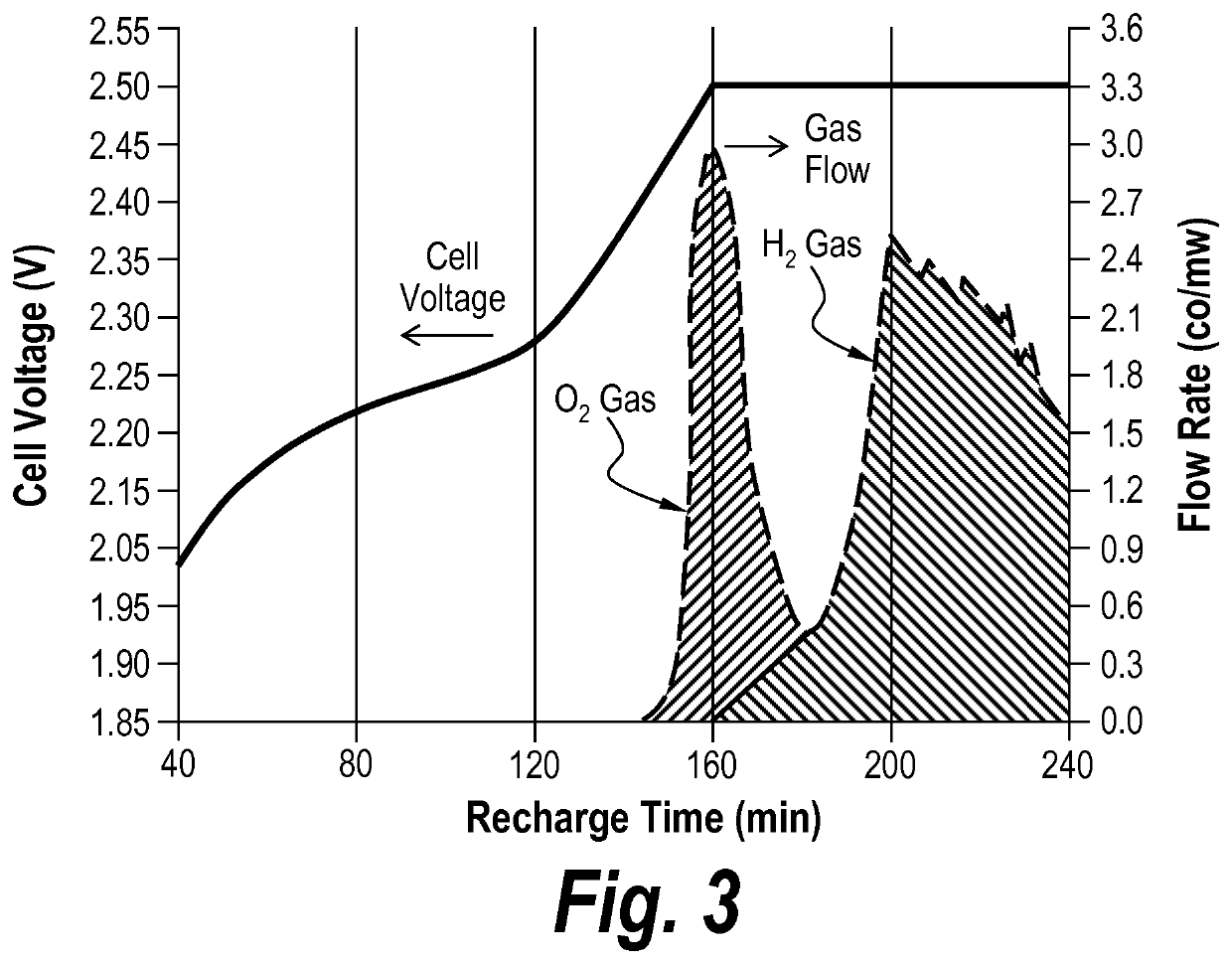 Glass compositions with leachable metal oxides and ions