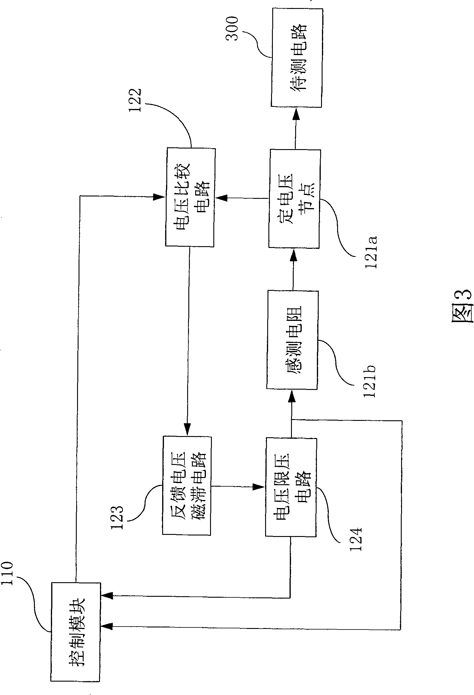 Active mode current detecting system