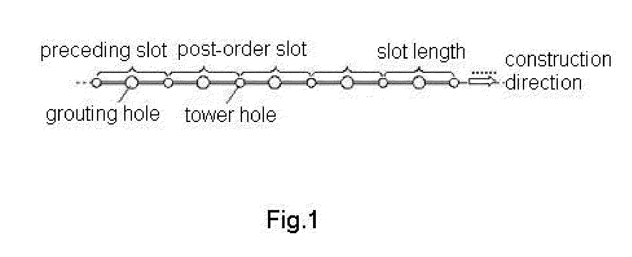 Polymer grouting method for constructing ultra-thin anti-seepage wall