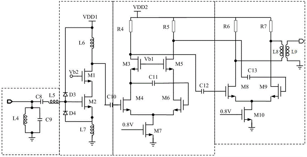 An anti-saturation device of navigation receiver based on radio frequency direct sampling