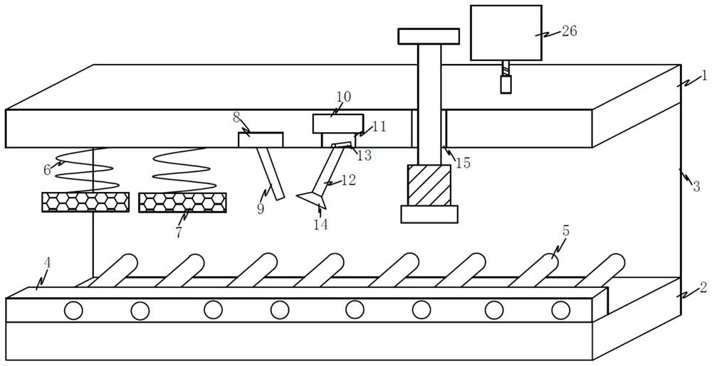 Glass coating equipment