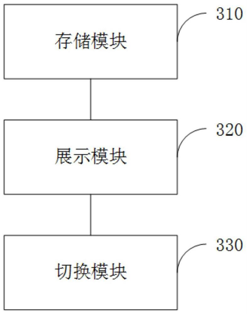 A live broadcast room display method, terminal equipment and storage medium