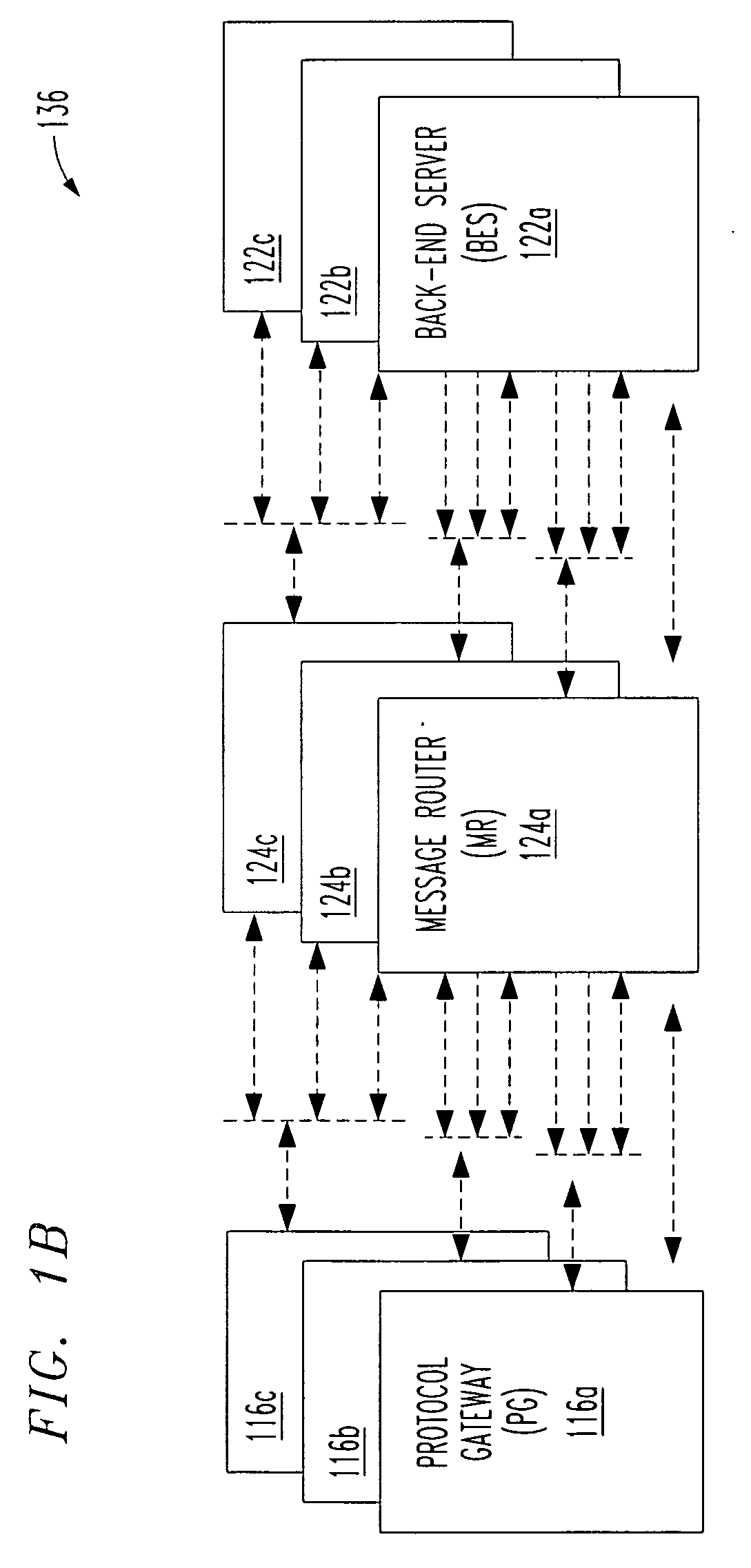System and method for re-directing requests from browsers for communications over non-IP based networks