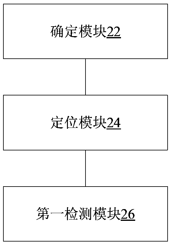 Vehicle logo detection method and device
