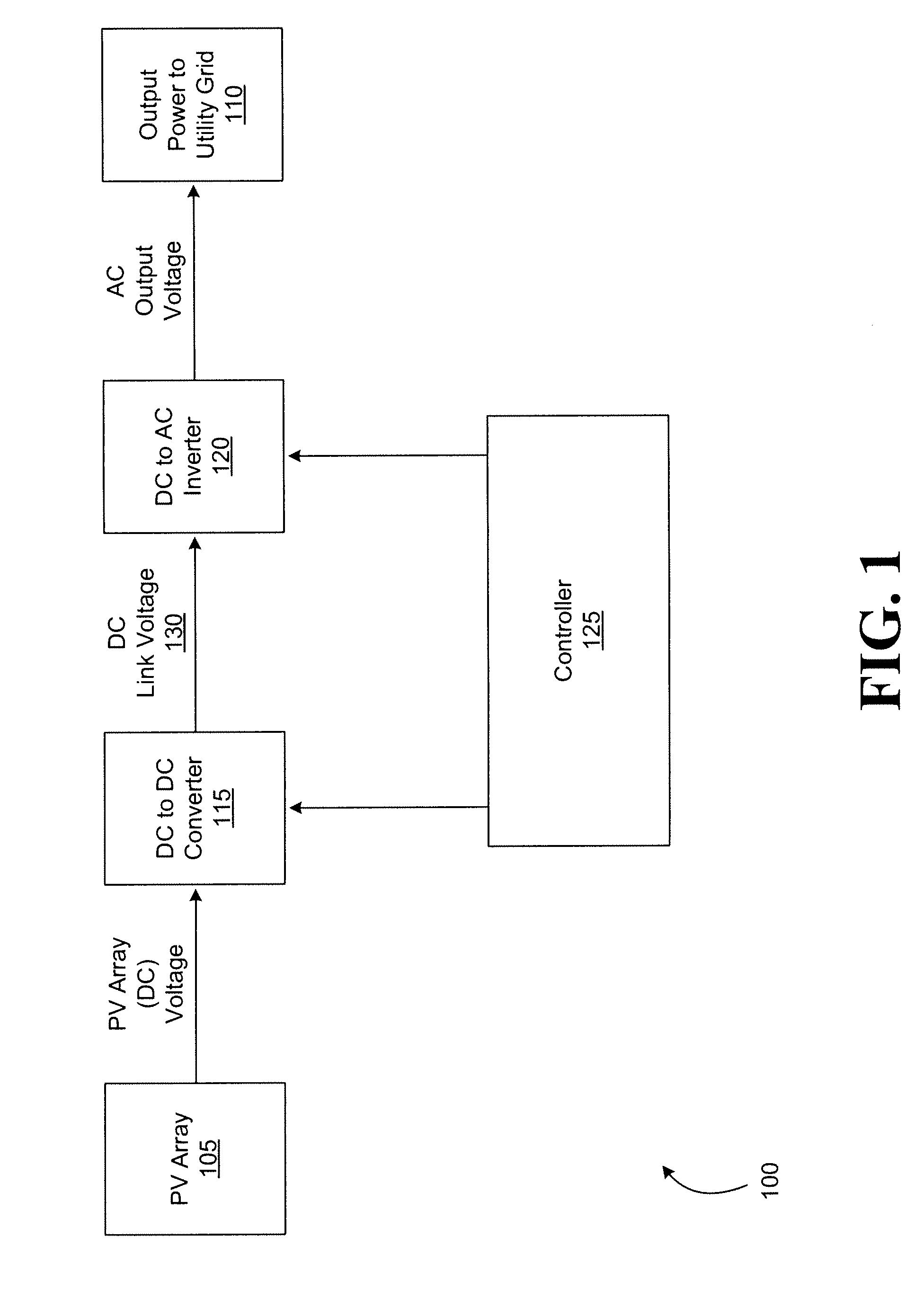 Systems, Methods, and Apparatus for Operating a Power Converter