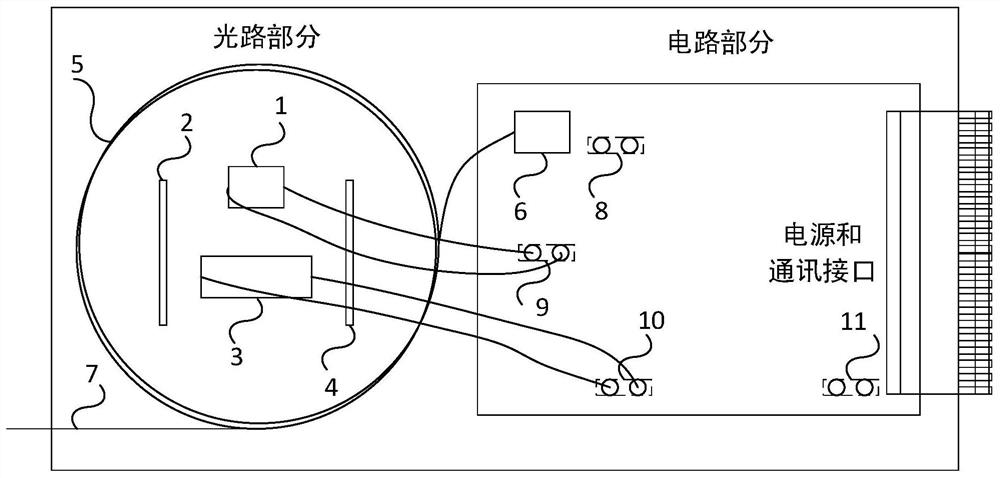 A kind of photoelectric module reverse test method and fault diagnosis and discrimination method