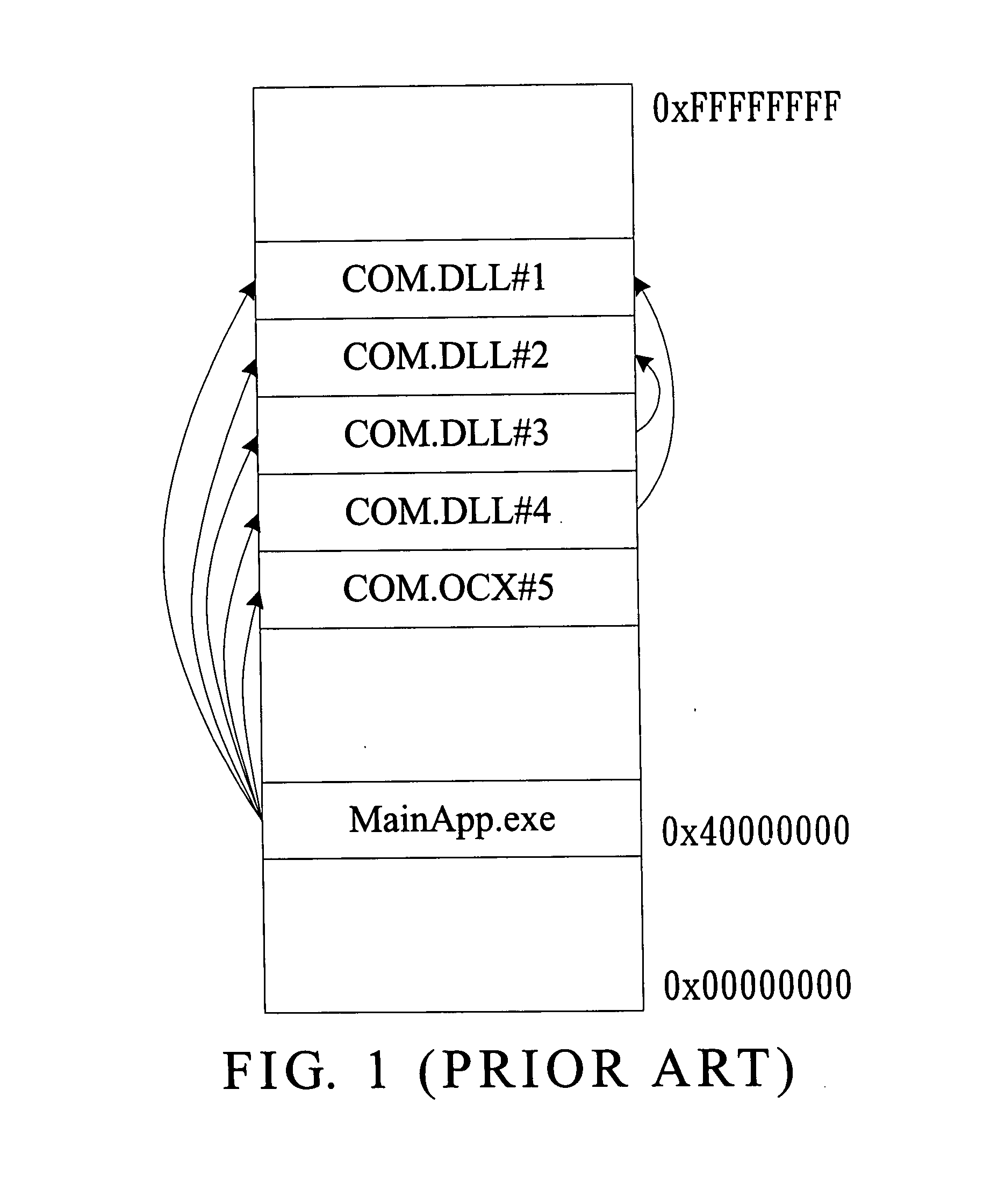 Method for sharing static link code by software components in DLL and main program