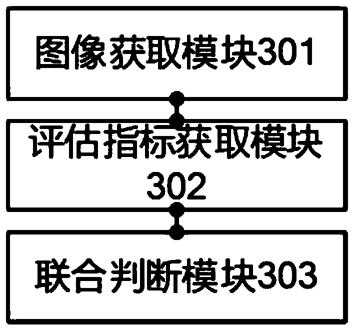 Face image quality evaluation method, system and device, and medium