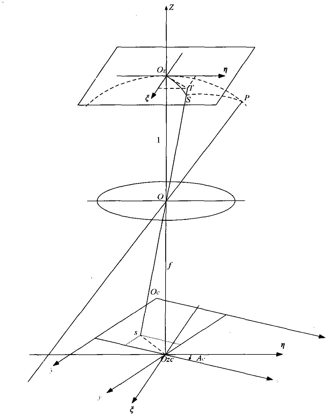 Resolving method of rotating shaft of digital zenith instrument