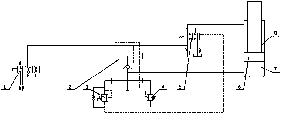 Vertical column pressure self-adaptive adjusting and controlling system
