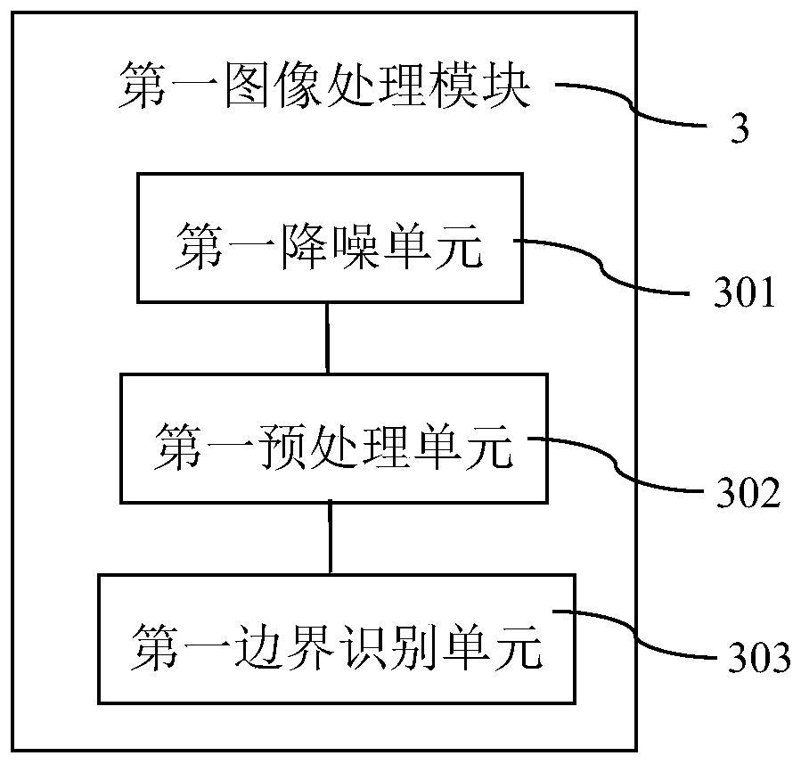 Ultrasonic testing system for cataracts of eyes