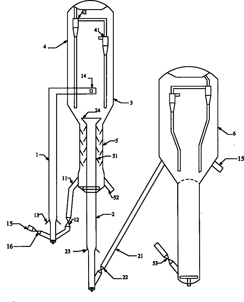 Method of preparing propylene by oxygen-containing compounds