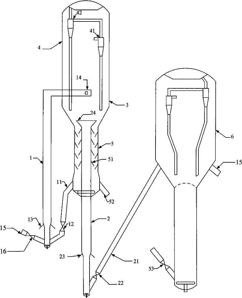 Method of preparing propylene by oxygen-containing compounds