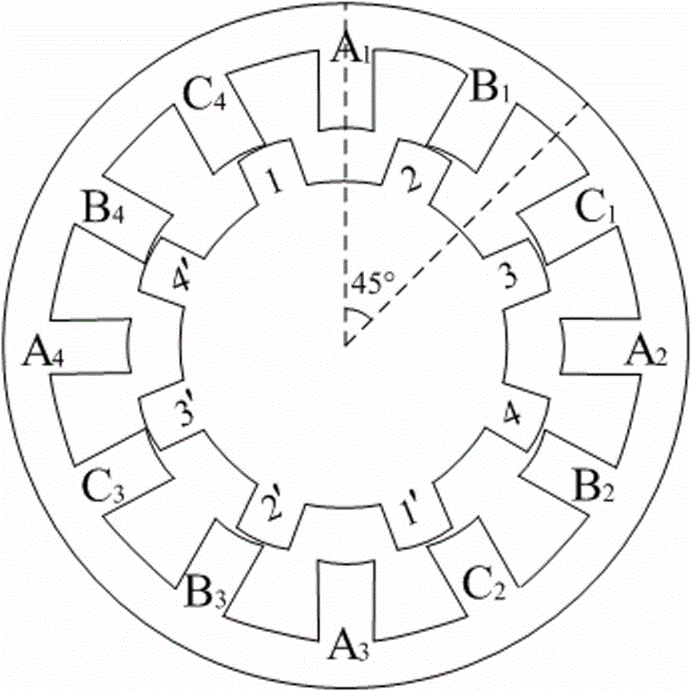 Method for controlling winding current waveforms of switched reluctance motor