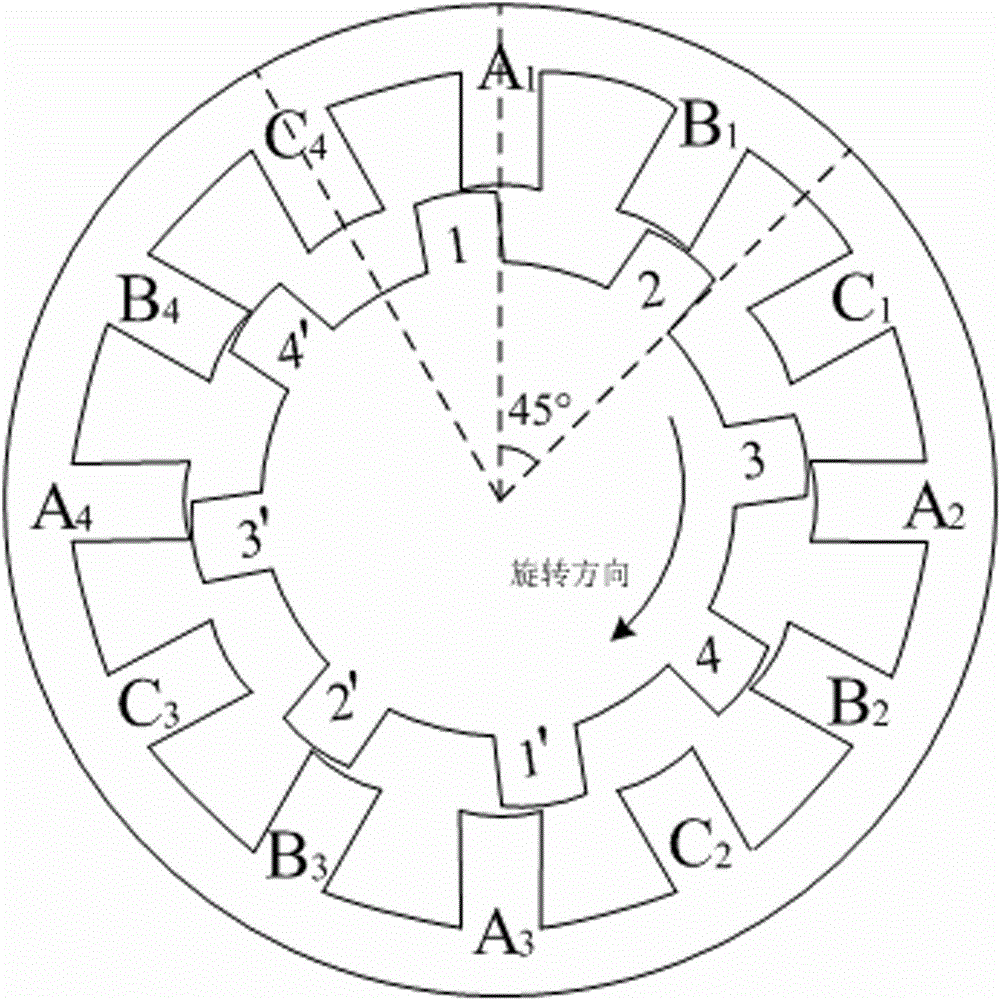 Method for controlling winding current waveforms of switched reluctance motor