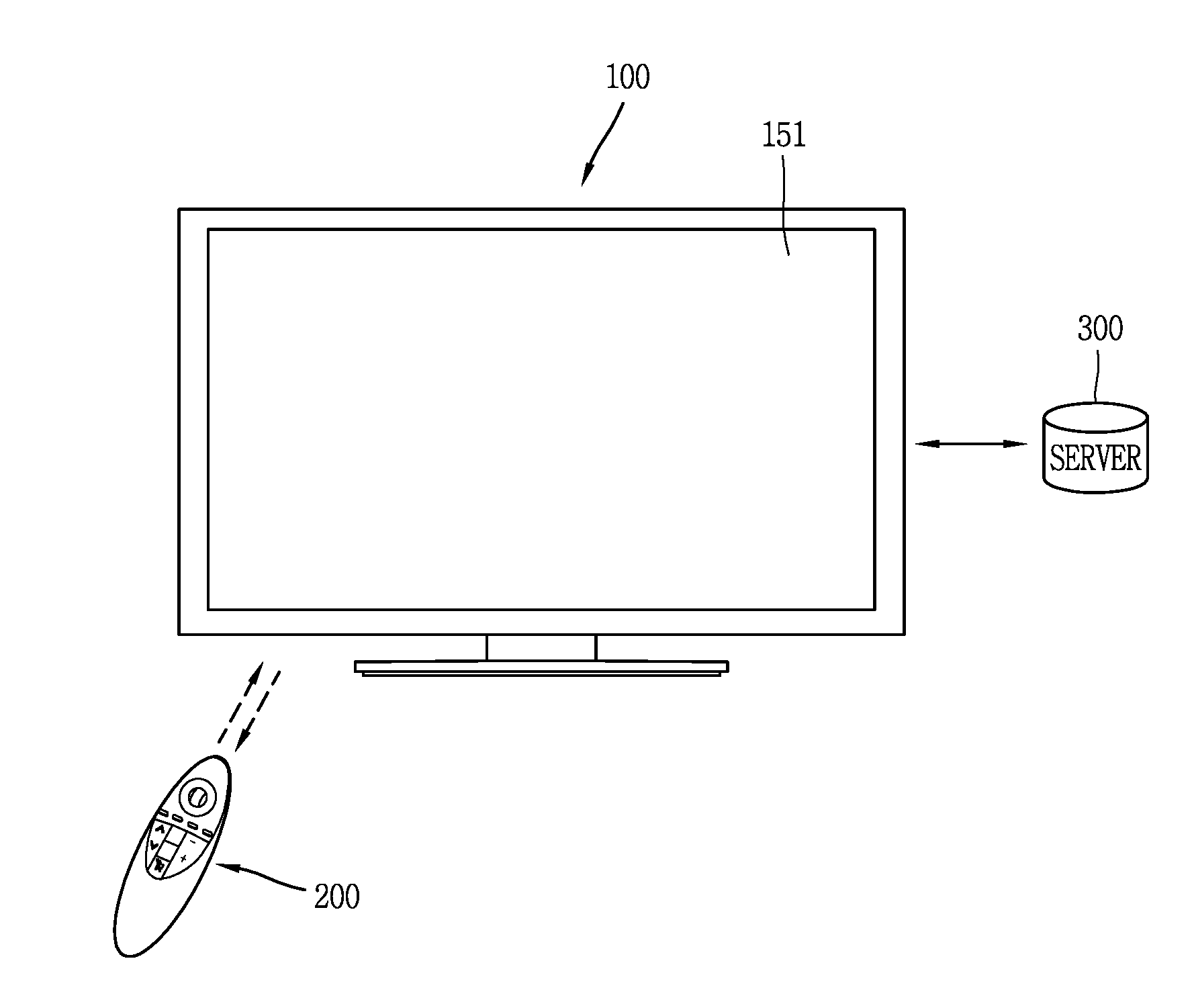 Device and control method for the device