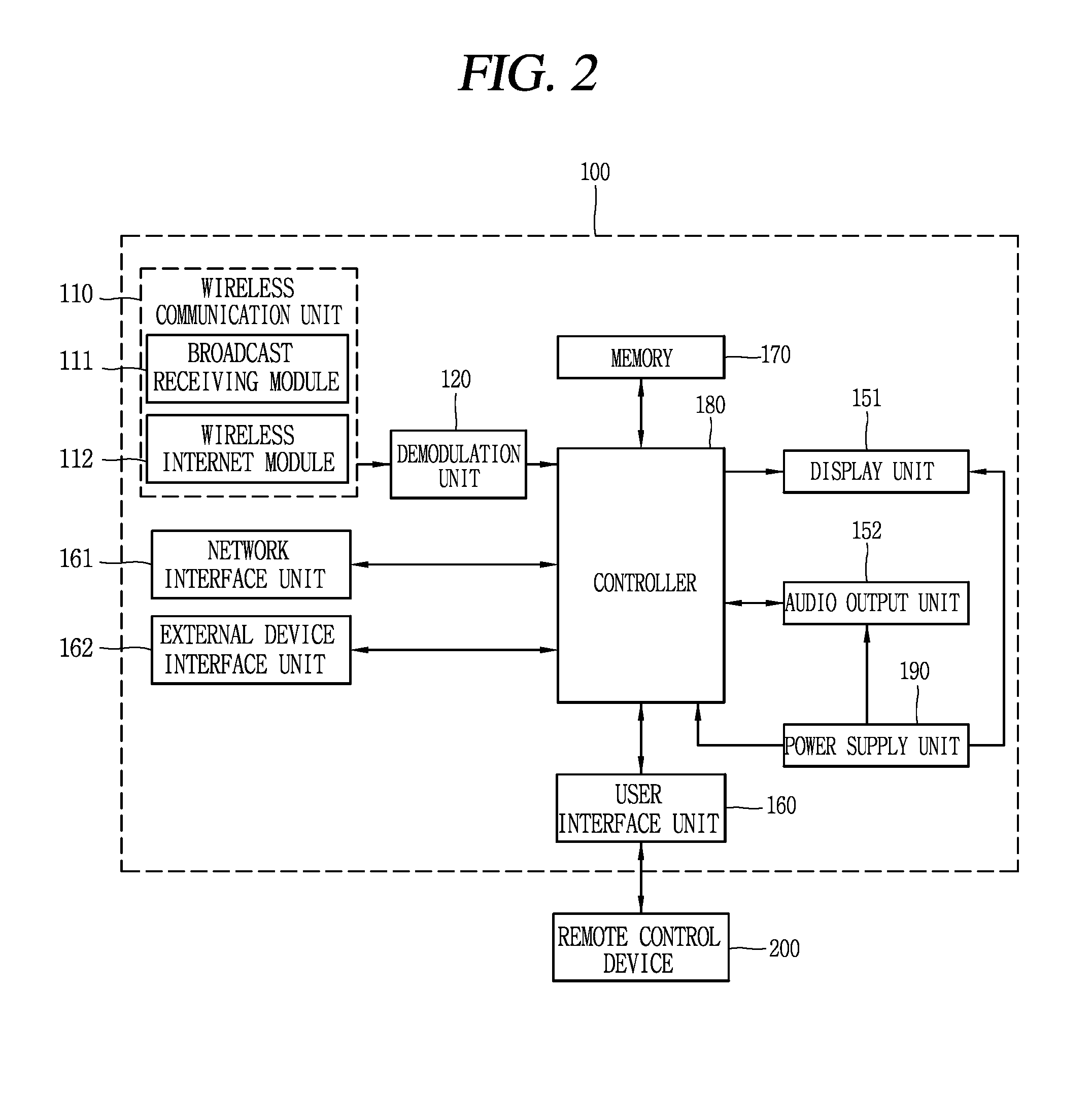 Device and control method for the device