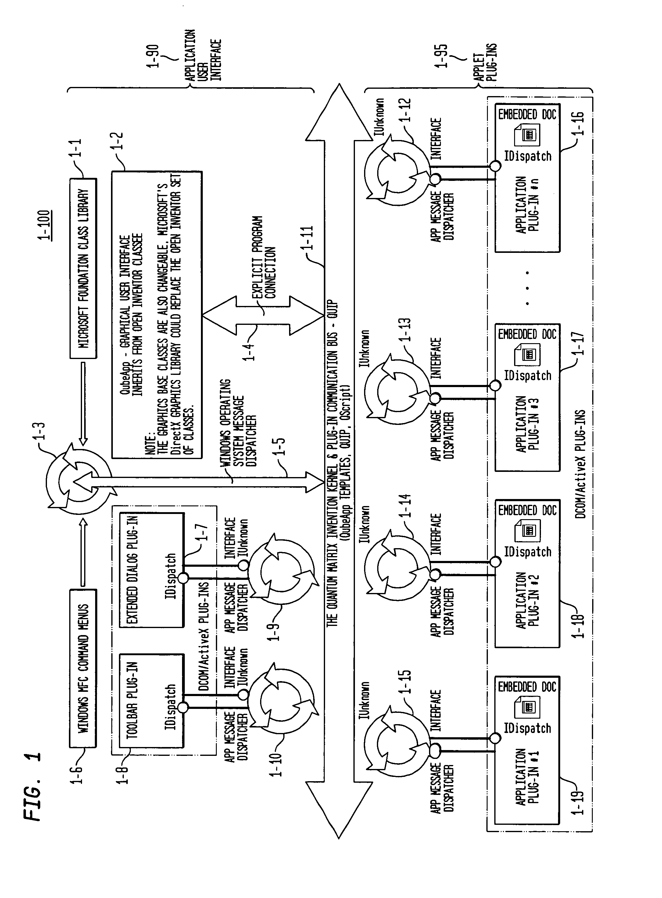 System and method for multi-dimensional organization, management, and manipulation of remote data