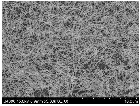 A green method for preparing silver nanowires with high aspect ratio by composite soft template method