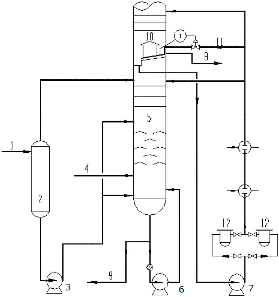 Method for preventing delayed coking fractionation tower high temperature section oil collection tank coking