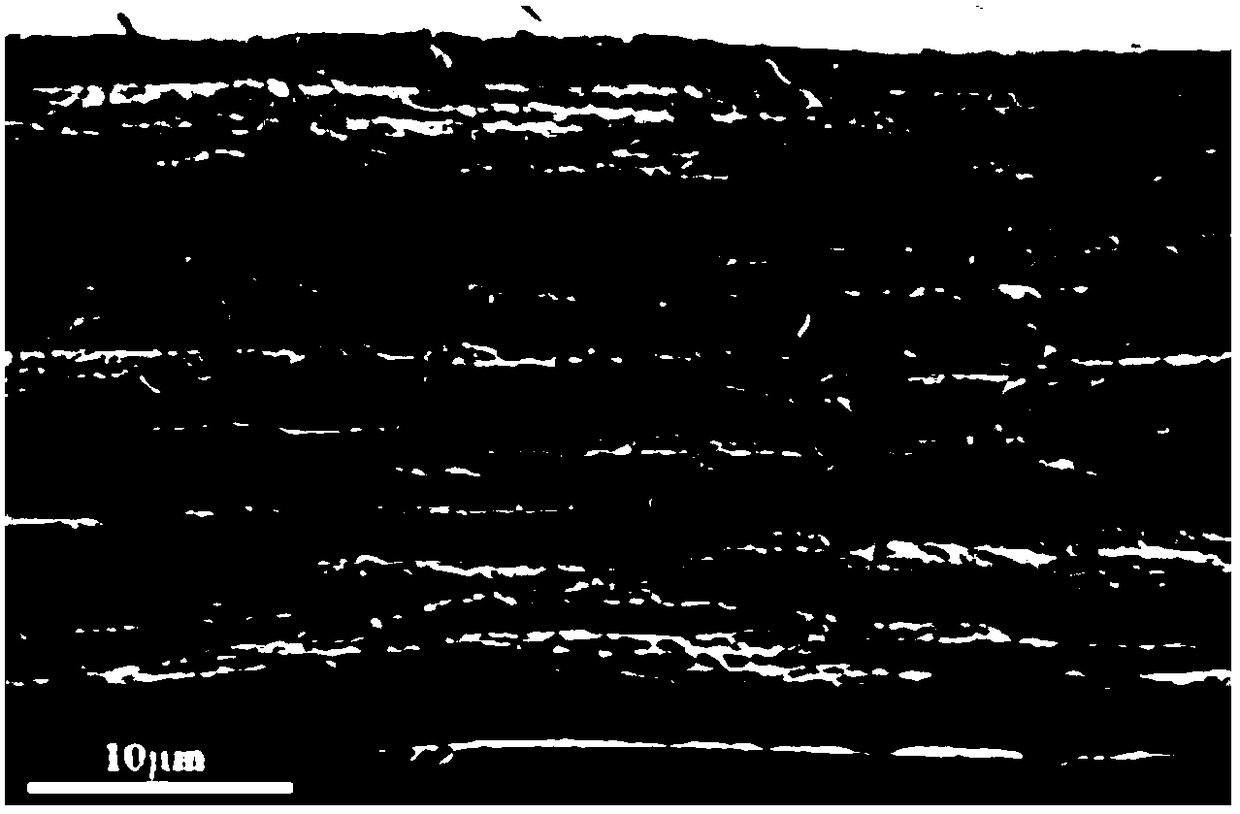 A kind of corneal repair material with stroma repair ability and preparation method thereof