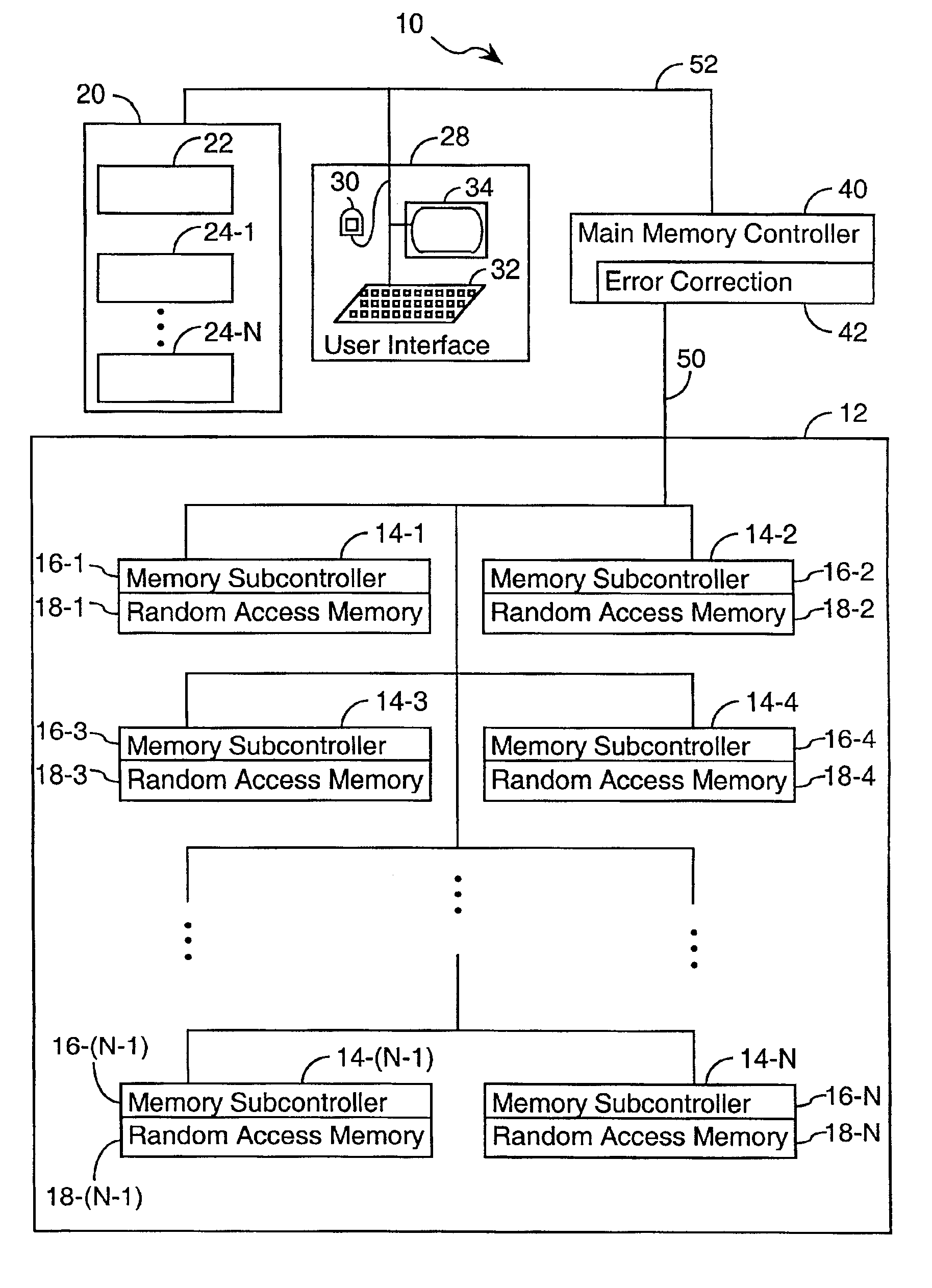 System and method for scrubbing errors in very large memories
