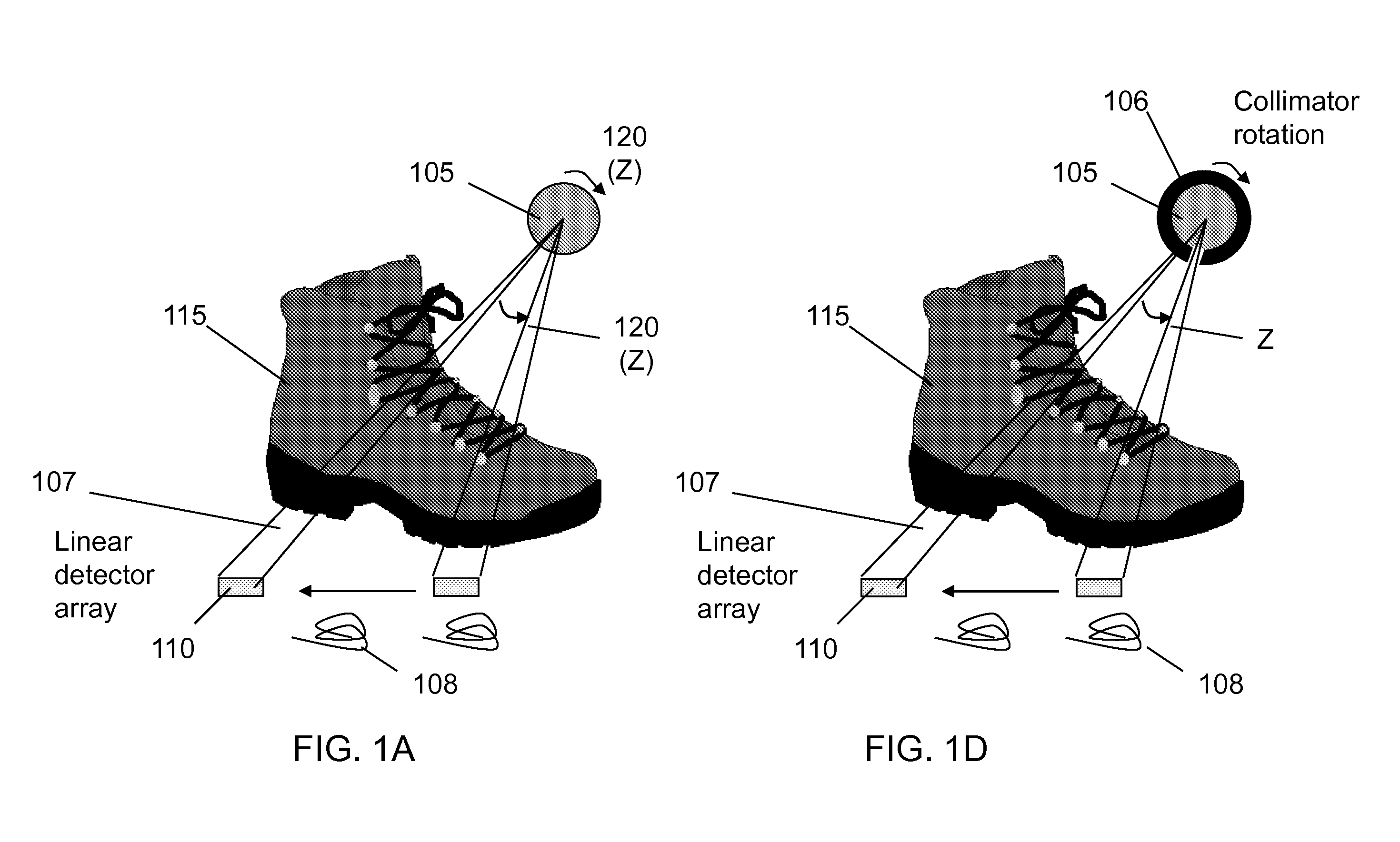 X-Ray-Based System and Methods for Inspecting a Person's Shoes for Aviation Security Threats