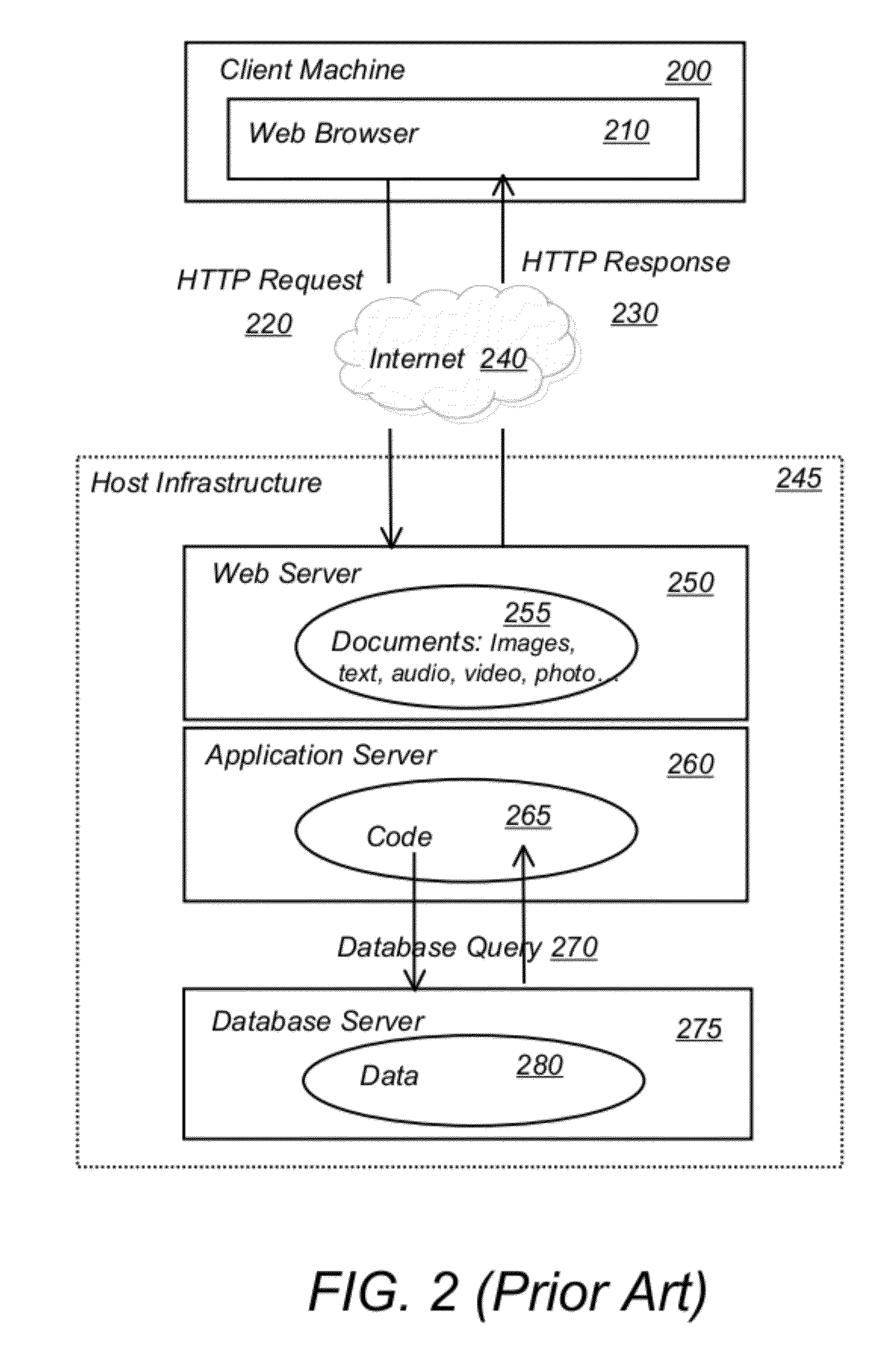 System and method for computer cloud management