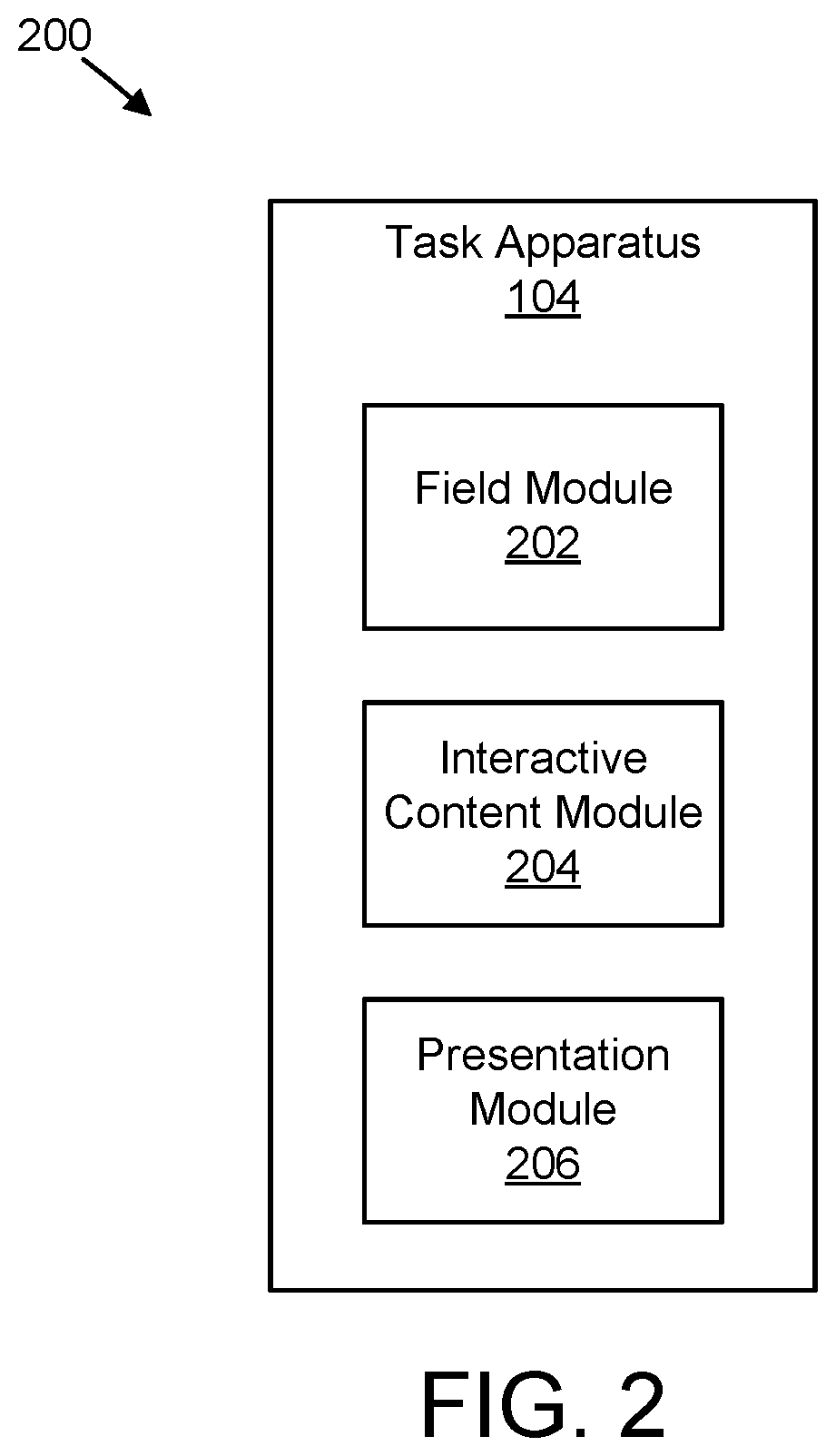 Task management system