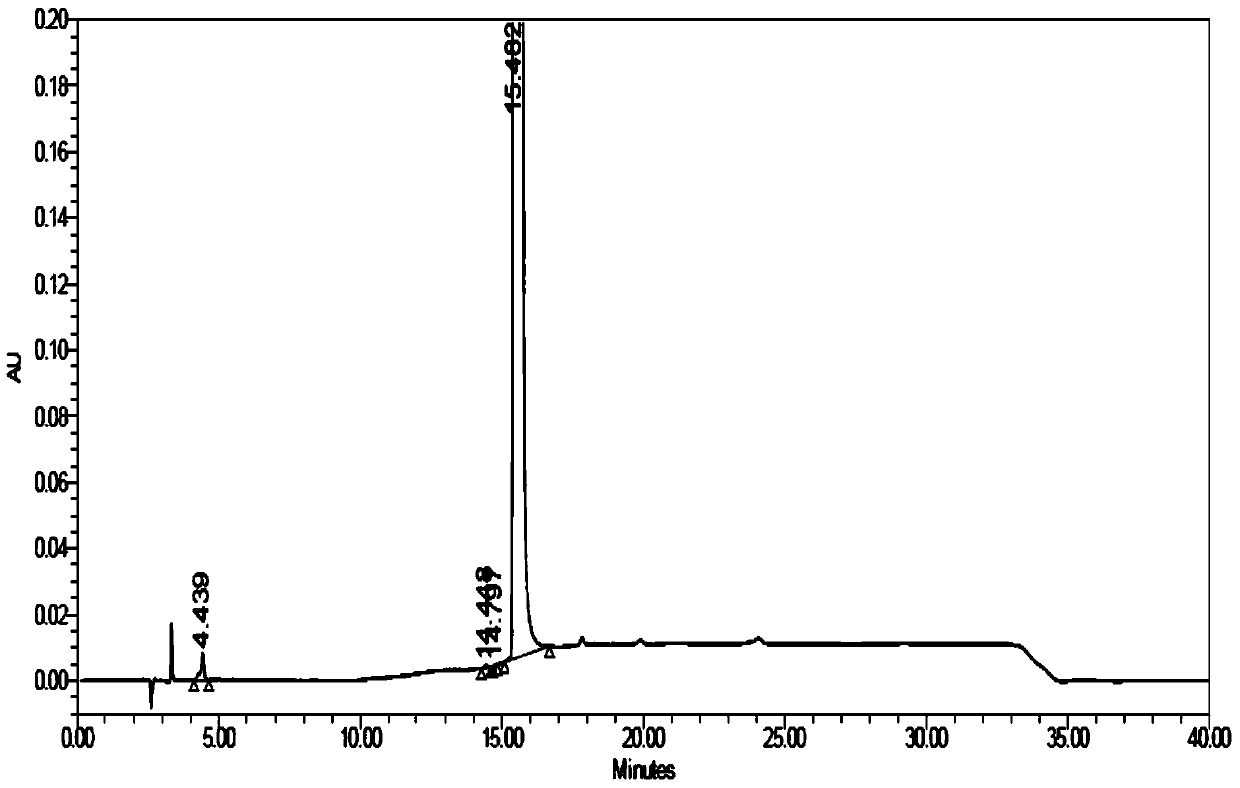 Detecting method of impurity succinic acid in S-benzylsuccinic acid