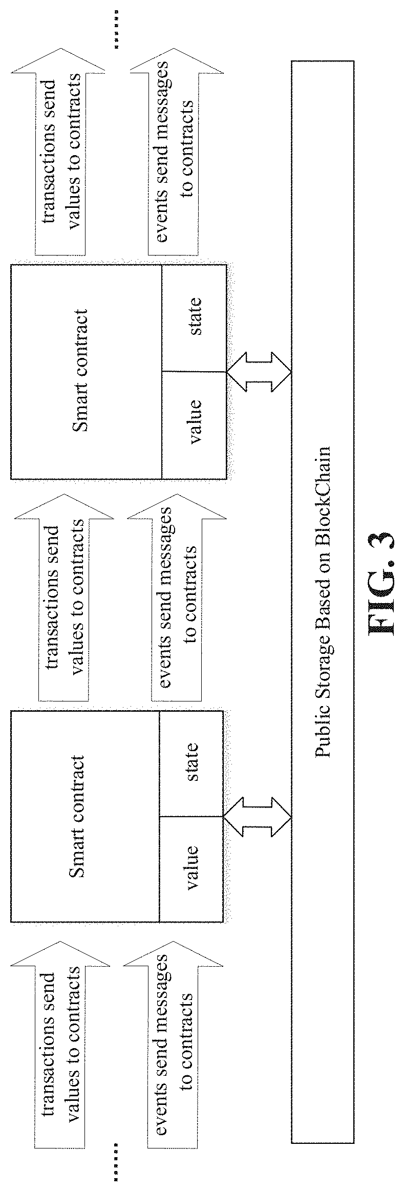 Method and System for Executable Smart Legal Contract Construction and Execution over Legal Contracts
