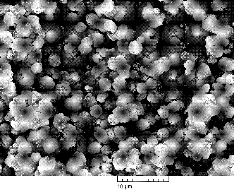 Method for production of alumina, joint product of cement and joint product of 4A zeolite molecular sieve with high aluminum fly ash