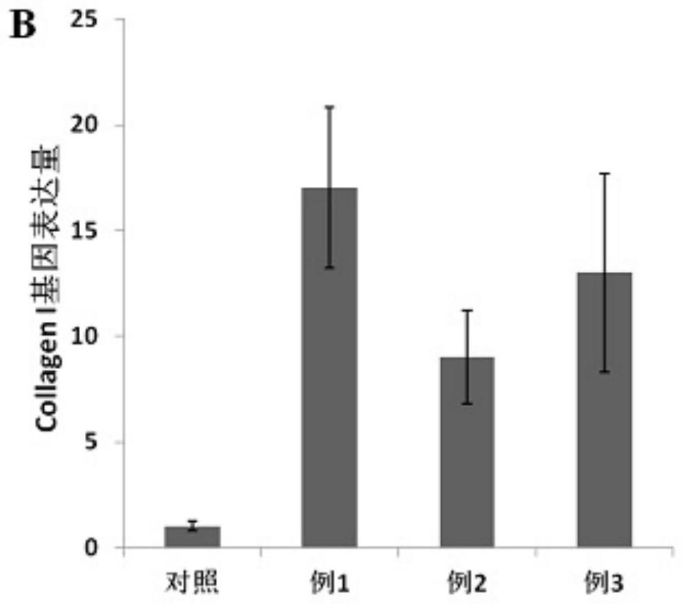 A culture-inducing medium for umbilical cord and placental mesenchymal stem cells