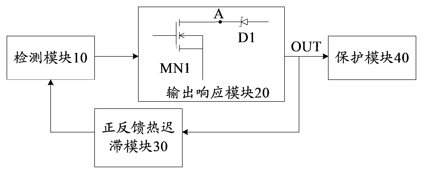 Over-temperature protection circuit used for power module