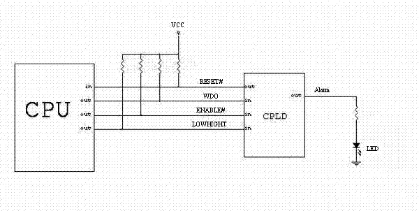 Method for automatically starting central processing unit (CPU) system by utilizing double flashes