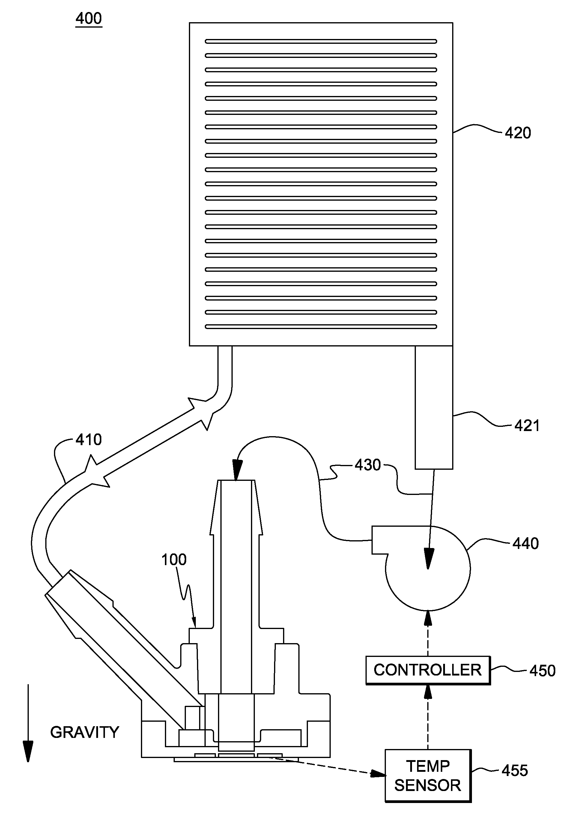 Direct jet impingement-assisted thermosyphon cooling apparatus and method