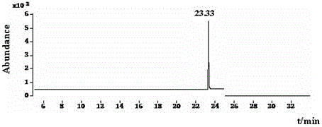 Quick measurement method for fluxapyroxad residue in animal derived foods