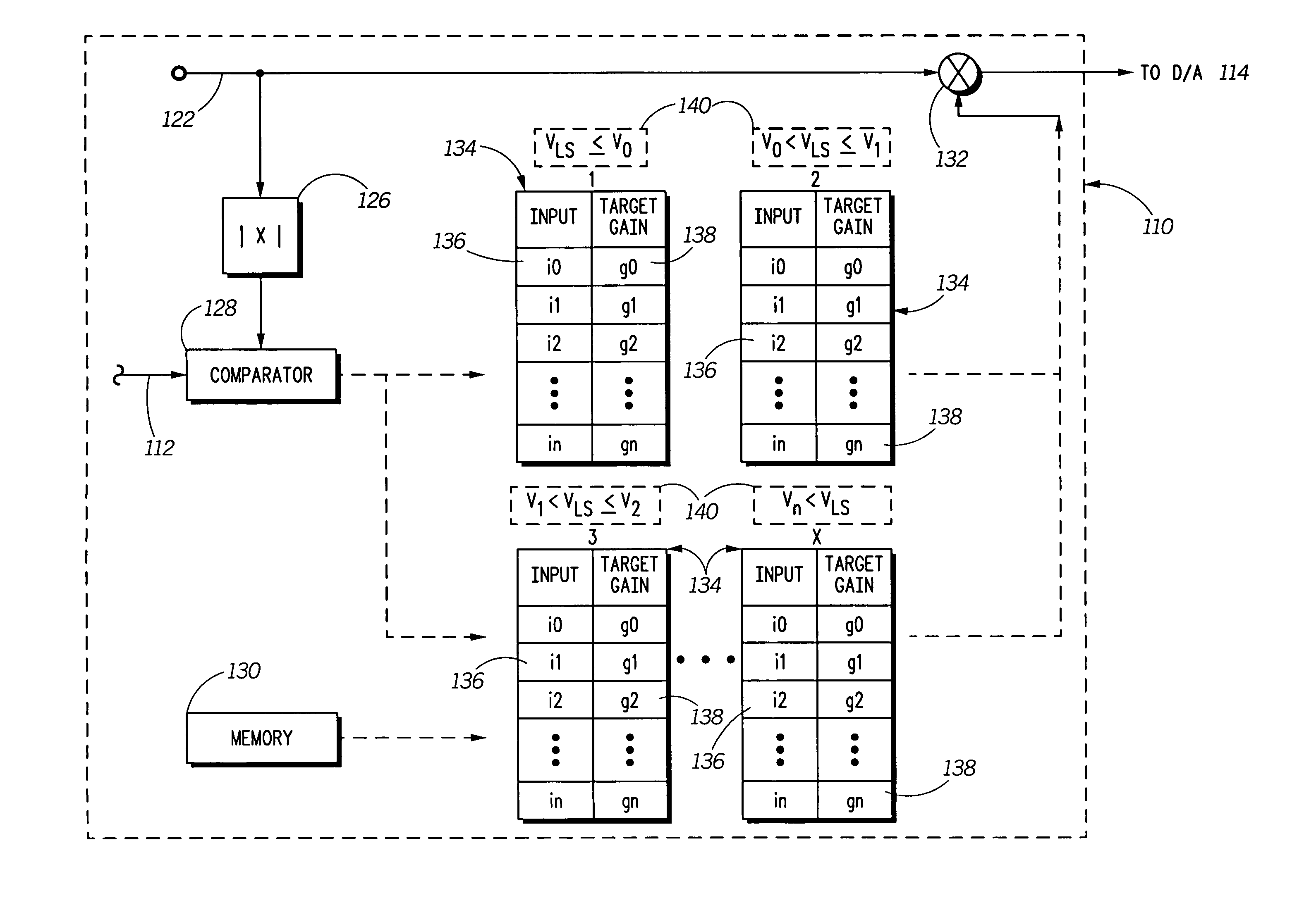 System and method for controlling audio output