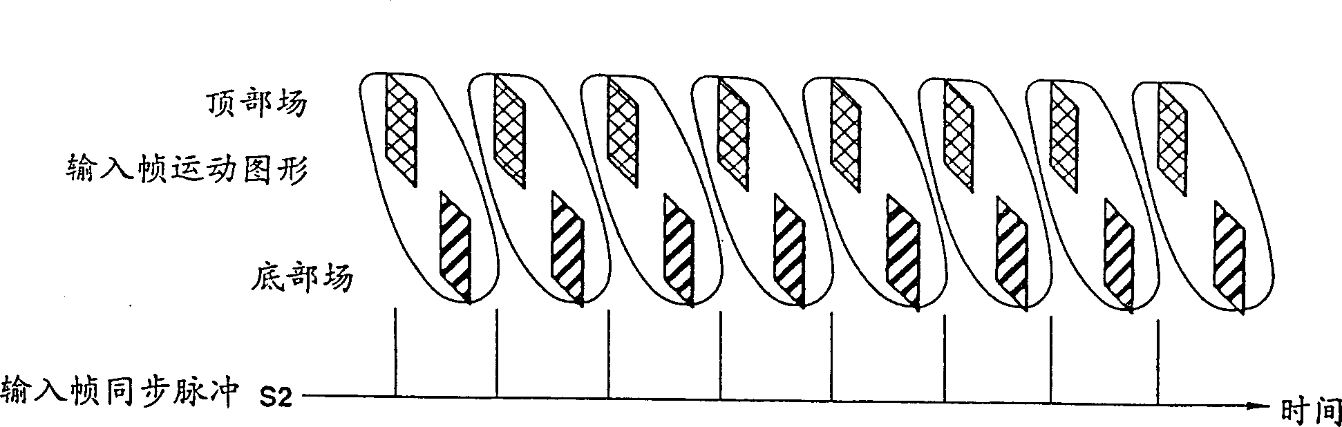 Movnig picture processing method and apparatus, method anjd apparatus for generating restore singal