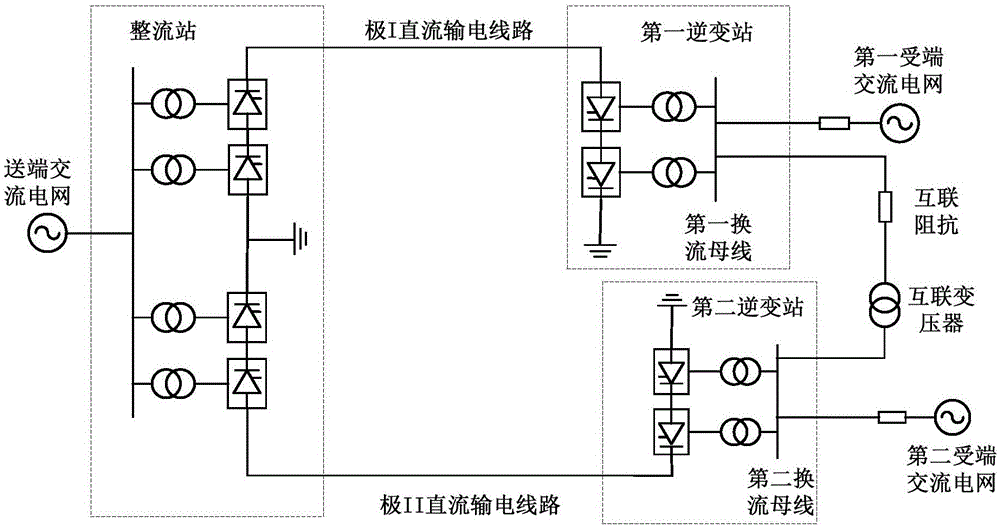 Multi-terminal feed-in system for ultrahigh-voltage DC transmission